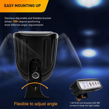 2 Pcs 18W Spot Fog Led Work Lights